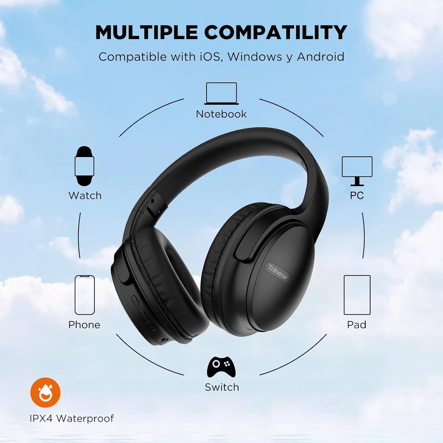 Trihear BH1 Wireless Bluetooth 5.3 Over-Ear Headphones – 50H Playtime, ENC Noise Cancellation - Image 7