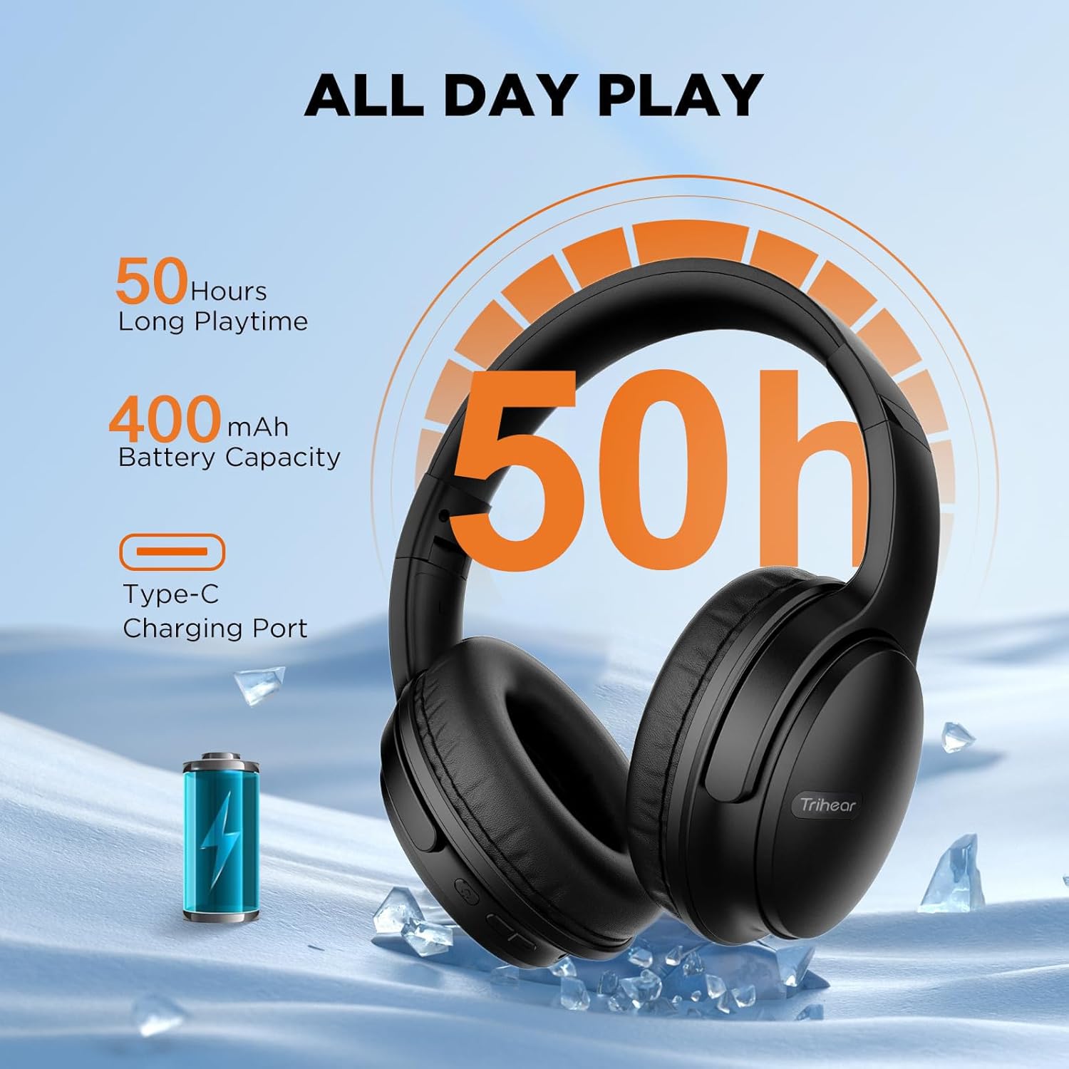 Trihear BH1 Wireless Bluetooth 5.3 Over-Ear Headphones – 50H Playtime, ENC Noise Cancellation - Image 8