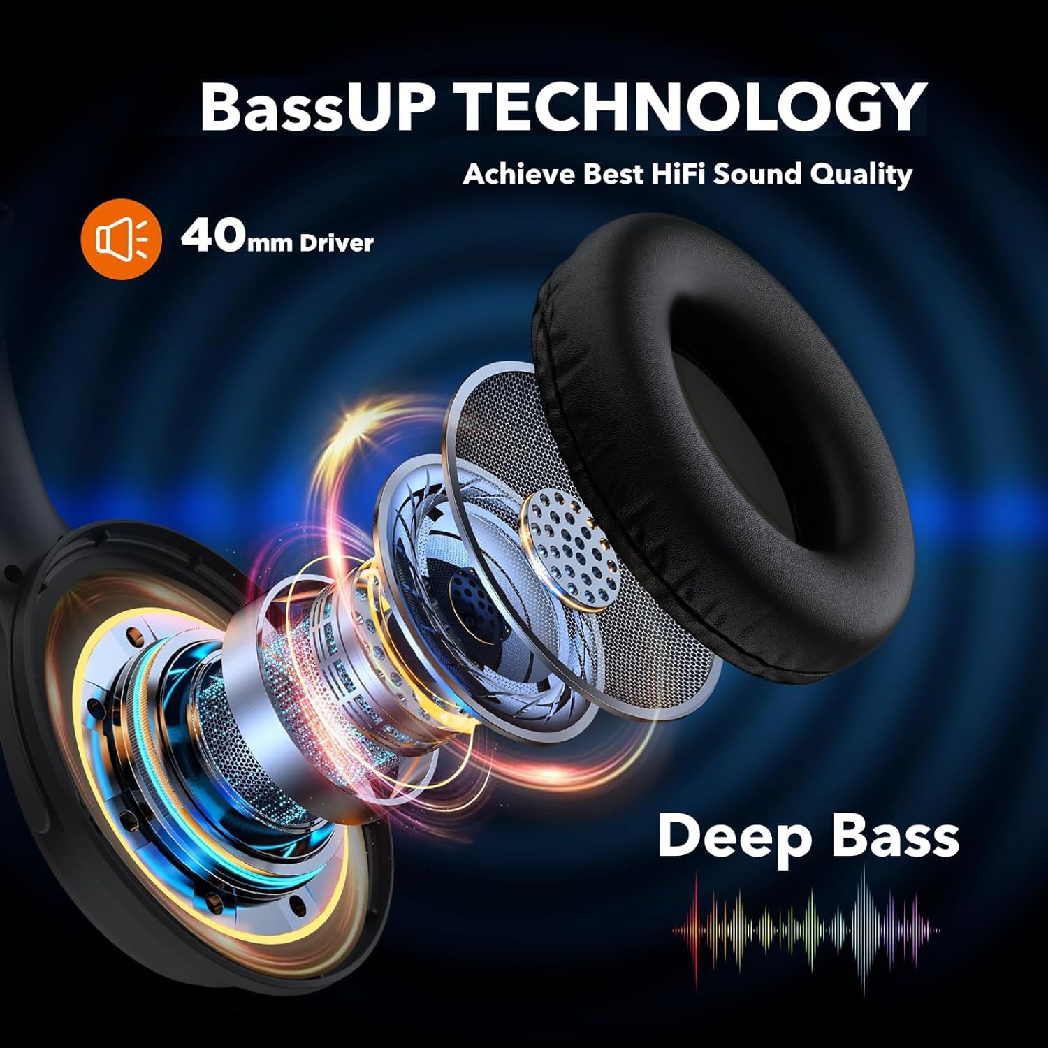 Trihear BH1 Wireless Bluetooth 5.3 Over-Ear Headphones – 50H Playtime, ENC Noise Cancellation - Image 5